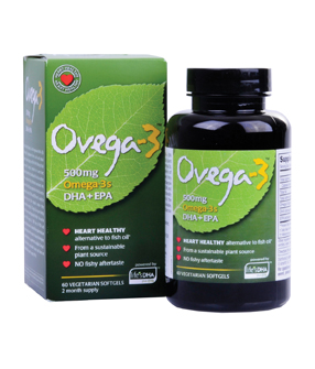 Best new supplement product